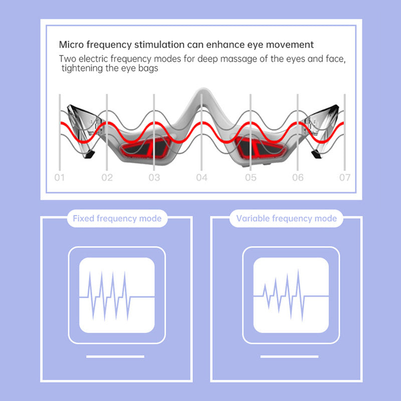 EMS Eye Massager for Anti Aging
